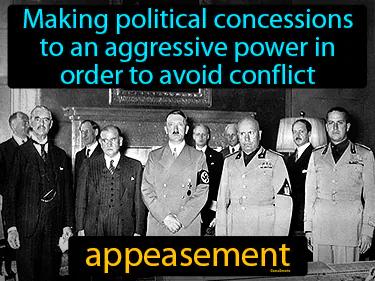 Appeasement Meaning