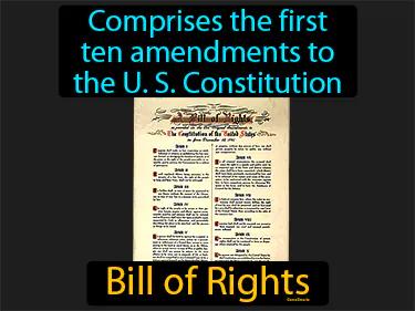 Bill Of Rights Meaning