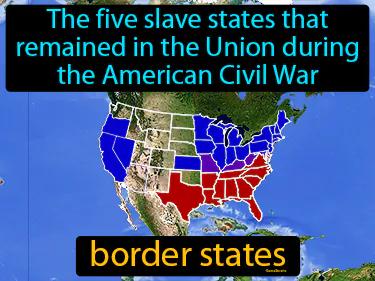Border States Meaning