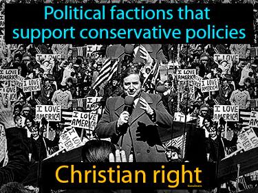 Christian Right Meaning