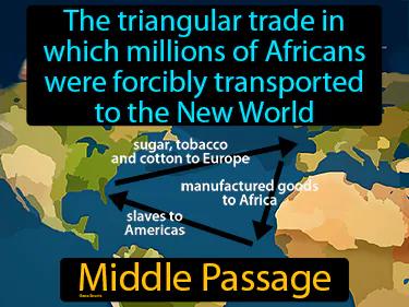 Middle Passage Meaning