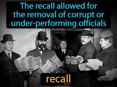 Recall Meaning