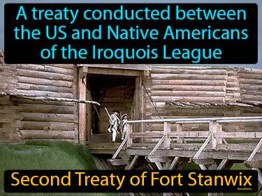 Second Treaty Of Fort Stanwix Meaning