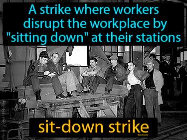 Sit-Down Strike Meaning