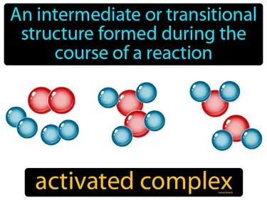 Activated Complex Meaning