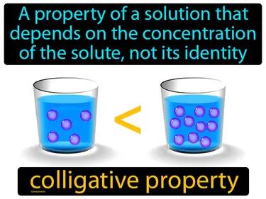 Colligative Property Meaning