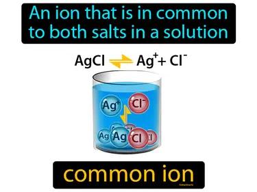 Common Ion Meaning