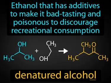 Denatured Alcohol Meaning