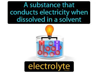 Electrolyte Meaning