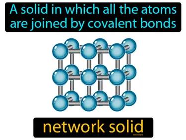 Network Solid Meaning