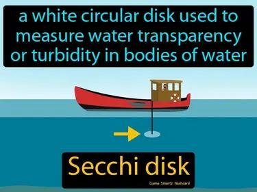 Secchi Disk Meaning