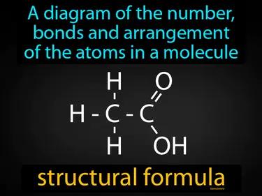 Structural Formula Meaning