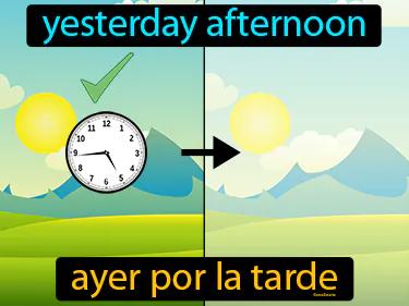 Ayer Por La Tarde Meaning