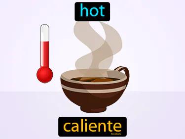 Caliente Meaning