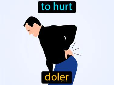 Doler Meaning