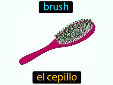 El Cepillo Meaning