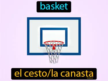 El Cesto Meaning