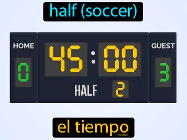 El Tiempo Meaning