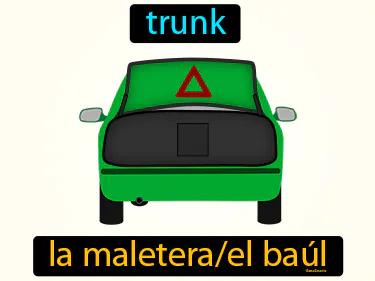 La Maletera Meaning