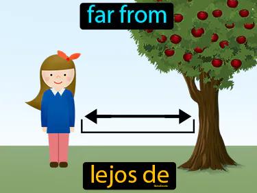 Lejos De Meaning
