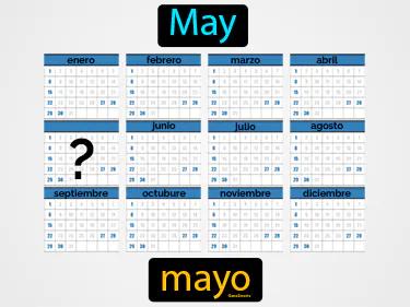 Mayo Meaning