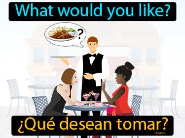 Que Desean Tomar Meaning