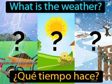 Que Tiempo Hace Meaning