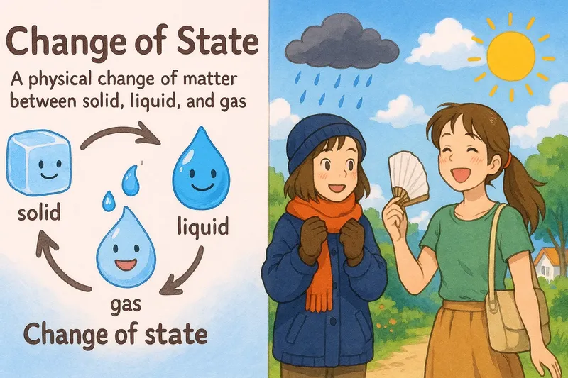 Change Of State Meaning Change Of State Meaning