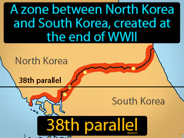 The Cold War 1945-1960
