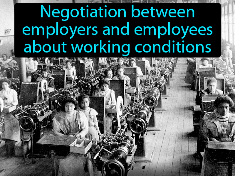 Collective Bargaining Definition Collective Bargaining Definition