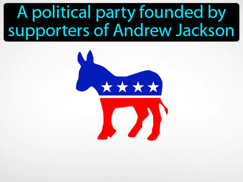 Democratic Party Definition