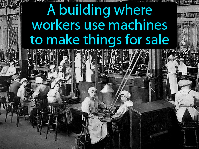Factory Definition