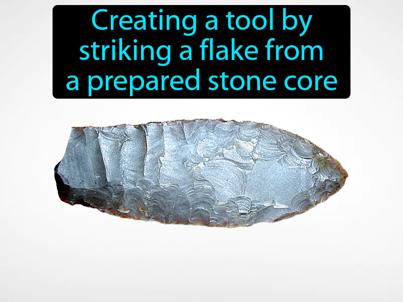 Flaking Definition