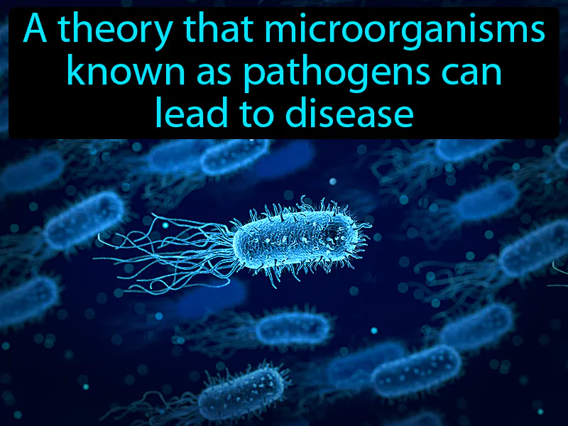 Germ Theory Definition Germ Theory Definition