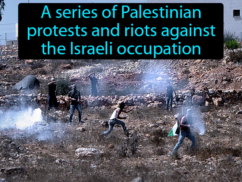 Intifada Definition Intifada Definition