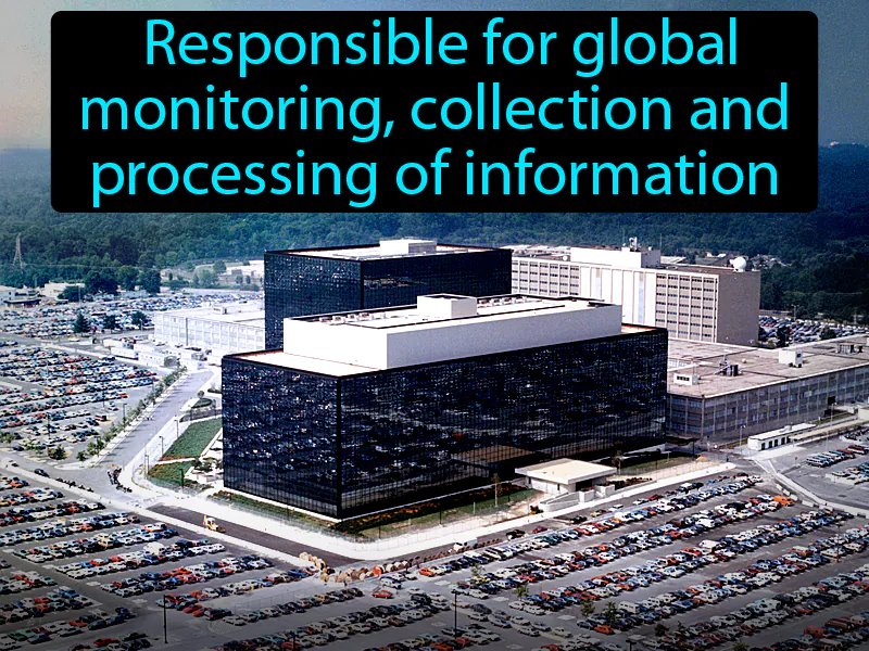 National Security Agency Definition