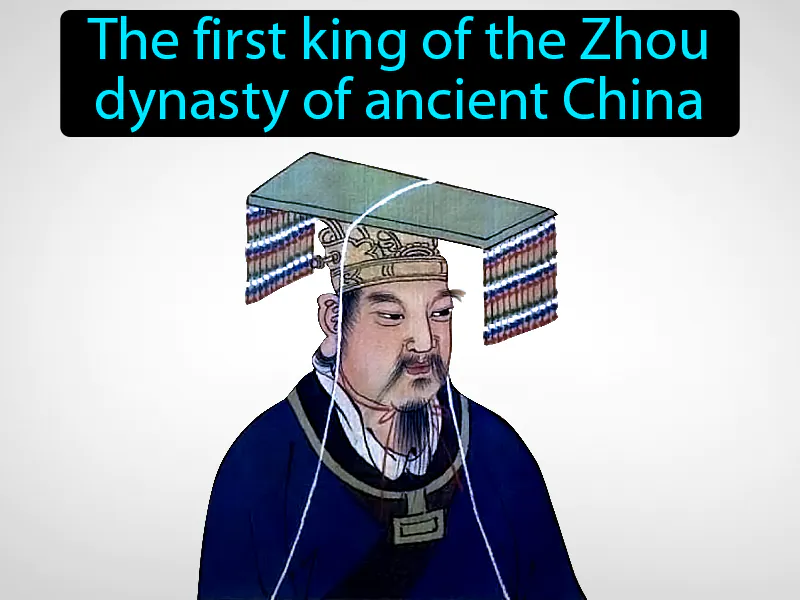 Wuwang Definition