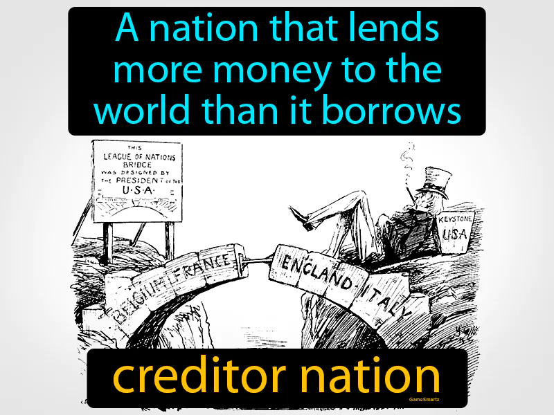 Creditor Nation Definition Creditor Nation Definition