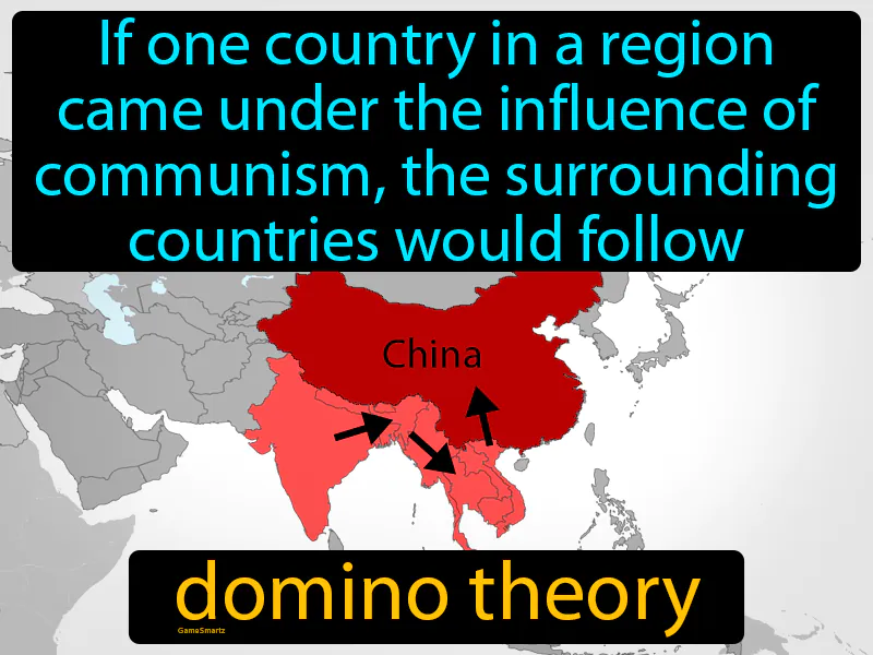 Domino Theory Definition Domino Theory Definition