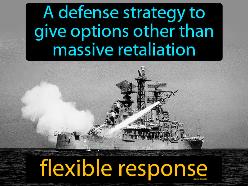 Flexible Response Definition Flexible Response Definition
