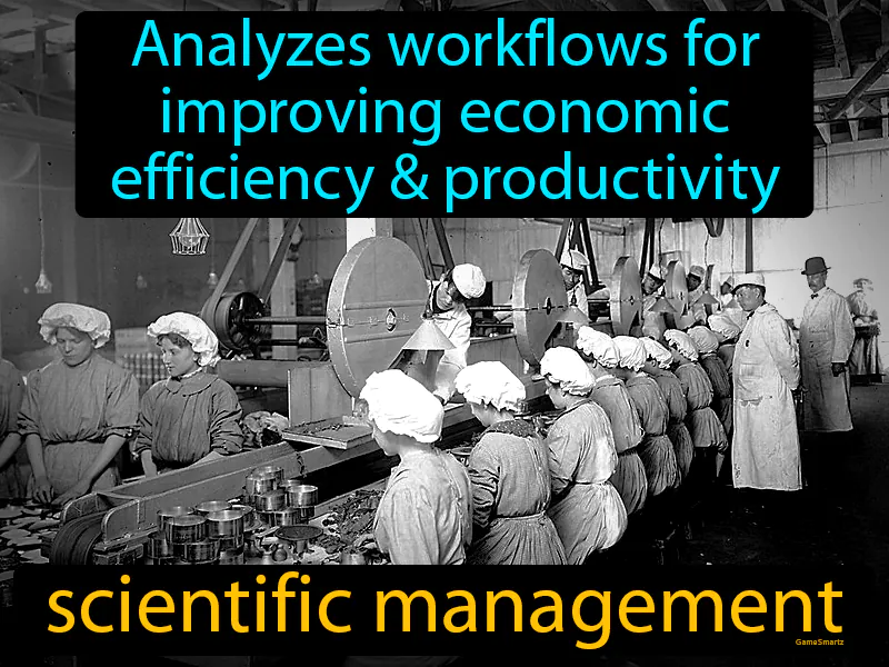 Scientific Management Definition Scientific Management Definition