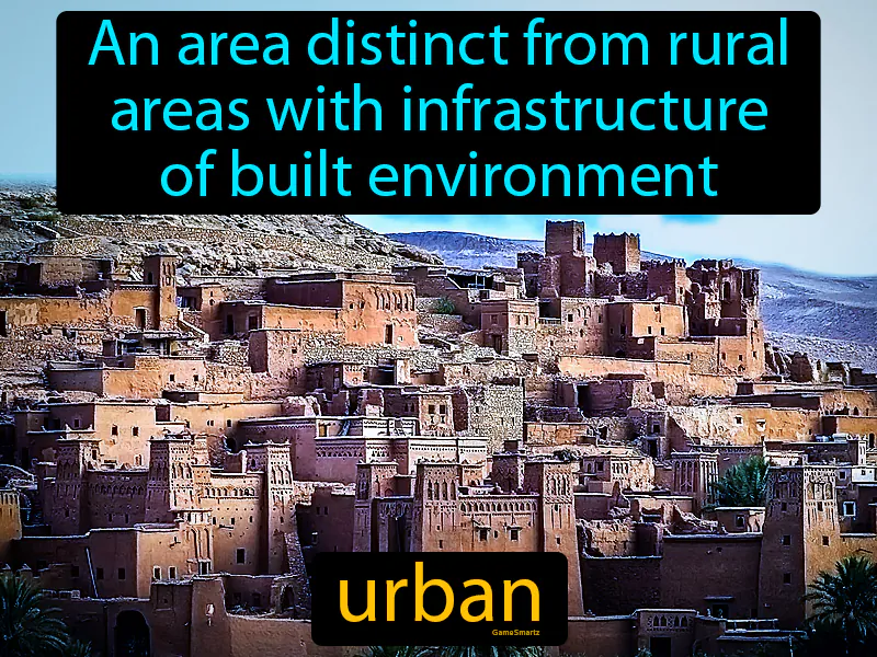 Urban Definition Urban Definition