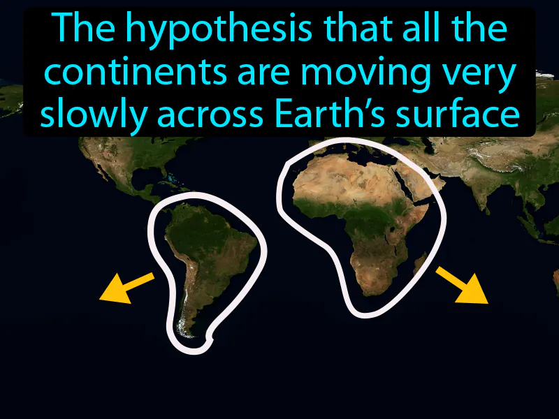 Continental Drift Definition Continental Drift Definition