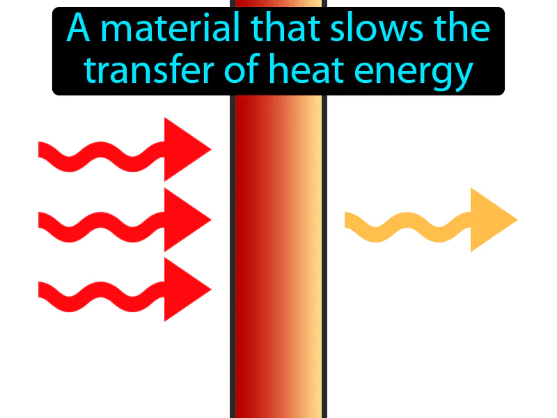 Insulation Definition