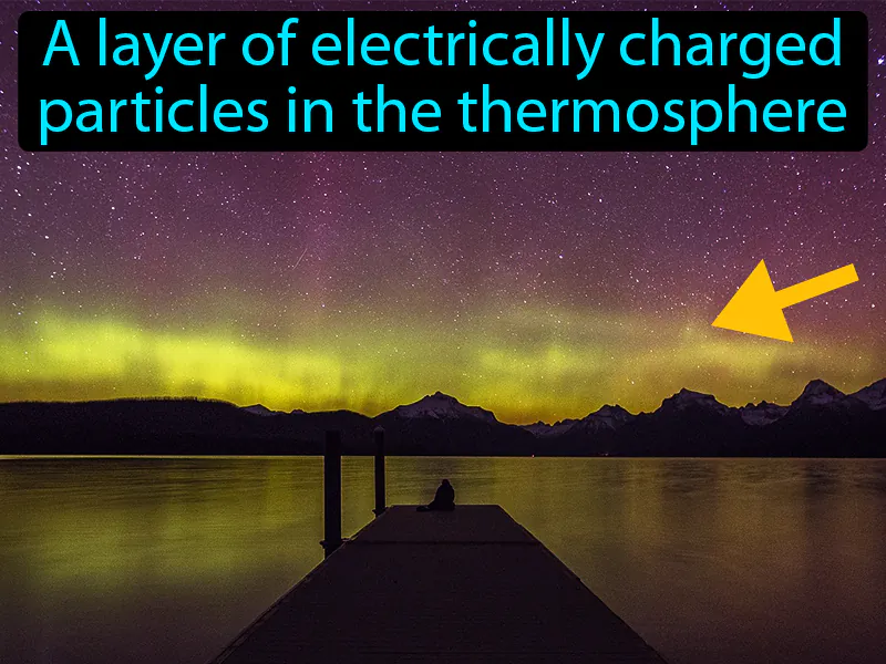 Ionosphere Definition