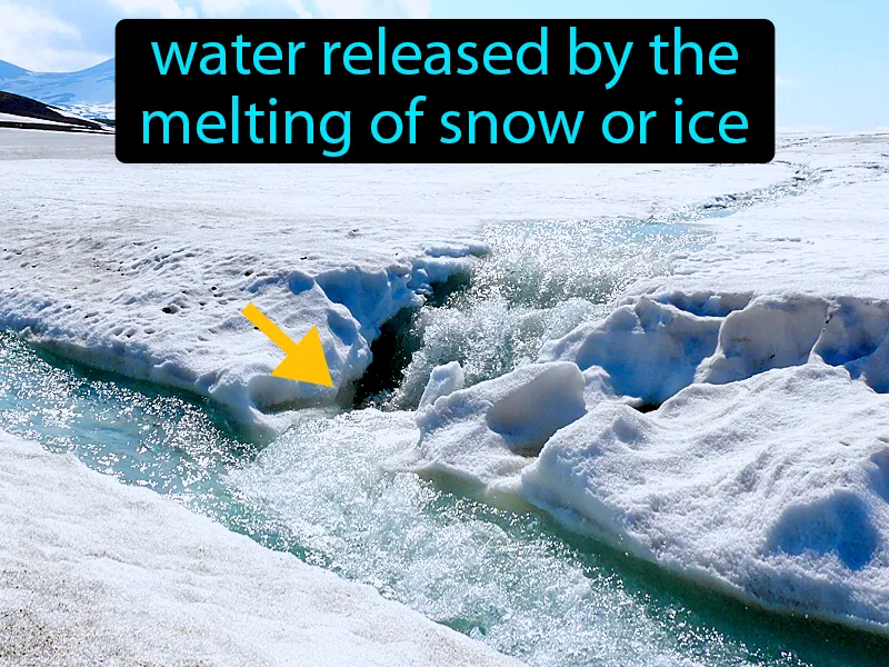 Meltwater Definition Meltwater Definition