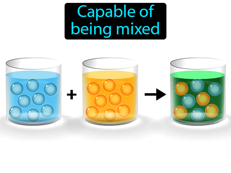 Miscible Definition