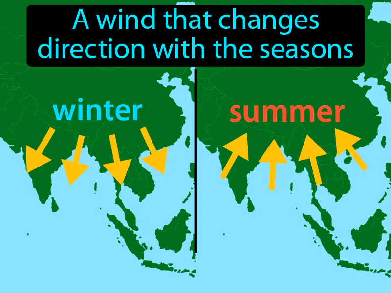 Monsoon Definition
