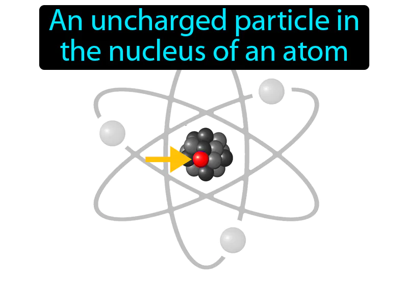 Neutron Definition Neutron Definition