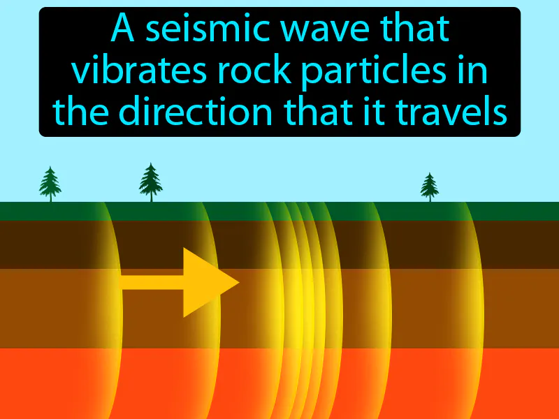 Primary Wave Definition Primary Wave Definition
